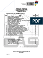 1 Resultado Do Sorteio - Turma Vespertino 2ª e 4ª