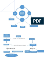 Tarea Didactica y Practica Docente Ramon Baez