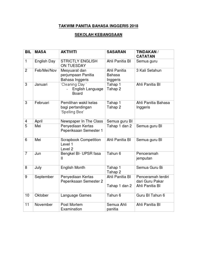 Takwim Panitia Bahasa Inggeris 2018