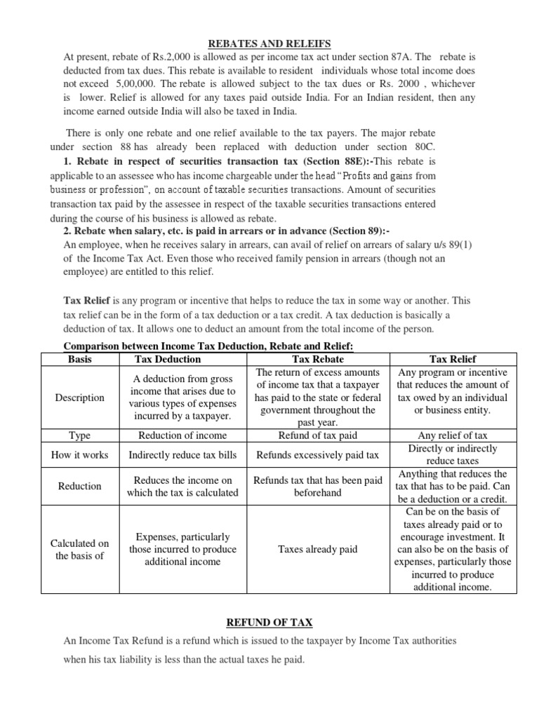 Tax Notes Tax Refund Taxpayer