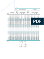 Tabel A2 PDF