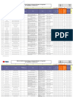  Matriz de Identificacion de Peligros y Evaluacion de Riesgos