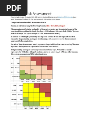 Risk Assessment