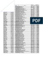 Auto Property Damage Updated January 2018 2013-2017