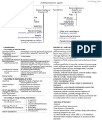 88340838-Antihypertensive-Agents.pdf