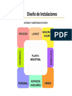 Diseño-de-instalaciones-y-SLP.pdf