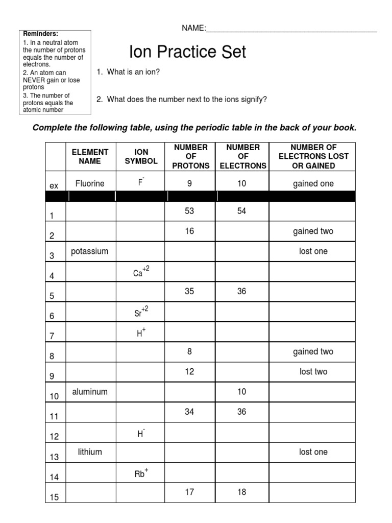 ion-practice-set-pdf-ion-proton