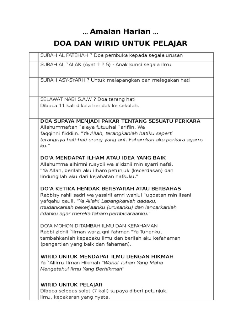 Al Azkar Buku Poket Himpunan Zikir Dan Doa Harian - Mengharapkan dengan