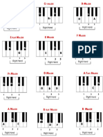 Chords For Piano