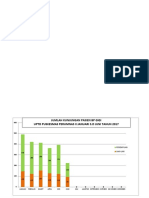 GRAFIK BP GIGI.docx