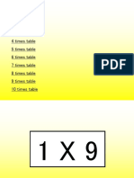 Times Tables