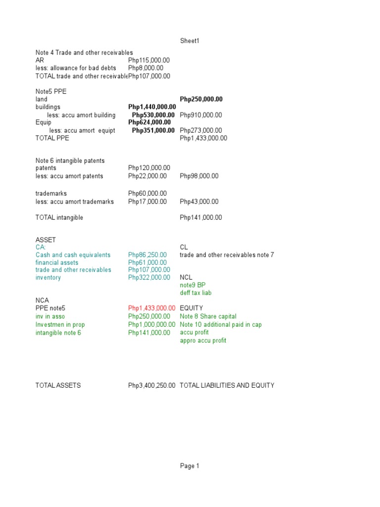 Company PDF Equity (Finance) Money