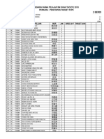 Penetapan Target PJPK Ting 2 2018