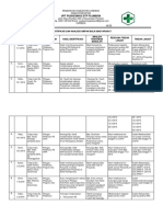 1.1.2. Identifikasi Umpan Balik Program