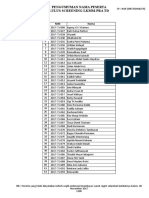 Pengumuman Nama Peserta Lulus Screening Lkmm-Pra TD