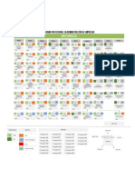 Mapa Curricular Administración de Empresas