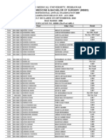 Khyber Medical University, Peshawar: Bachelor of Medicine & Bachelor of Surgery (MBBS)