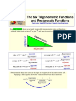 The Six Trigonometric Functions and Reciprocals Functions