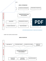 Proyectos de Investigacion- Percy