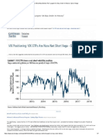 Here Is What Was Behind The - Largest VIX Buy Order in History - Zero Hedge