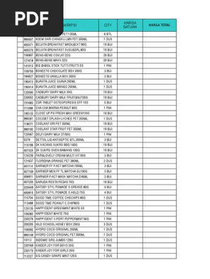 Plu Deskripsi Qty Harga Total Pdf Confectionery Chocolate