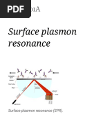 Surface Plasmon Resonance