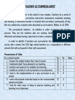 Activity 7. The Teacher As Curricularist