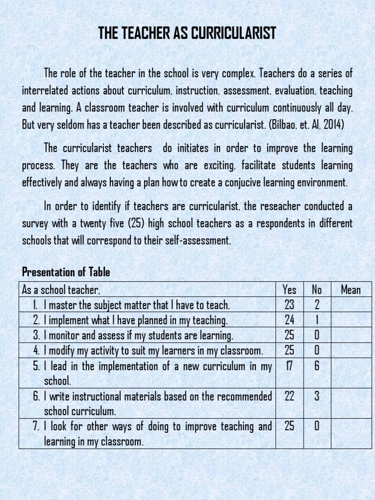 Activity 7. The Teacher As Curricularist | Pdf | Teachers | Curriculum