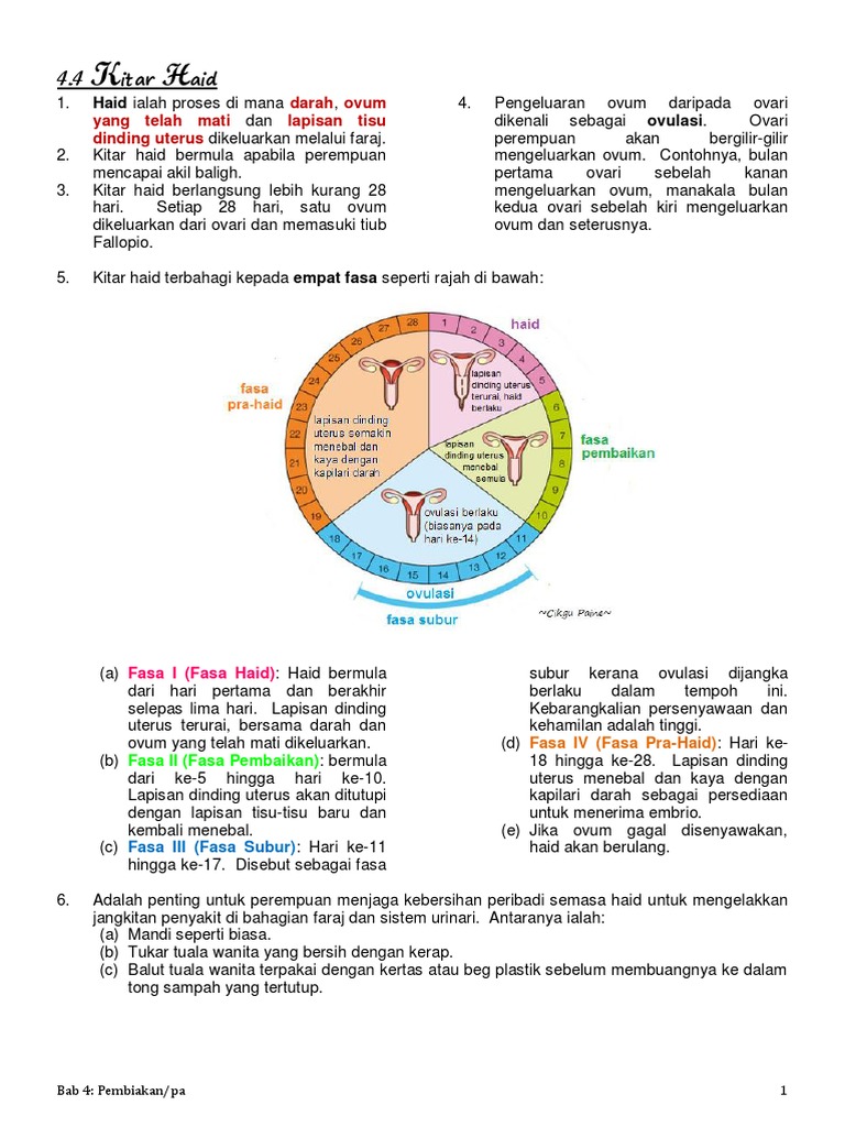 4 4 Kitar Haid Pdf