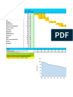 SCRUM Agile Project Management (Version 2.1)