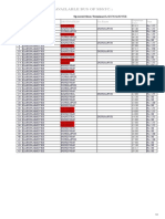 available Bus of SBSTC::: SL No Departure From Destination Via Route Departure Time Fare