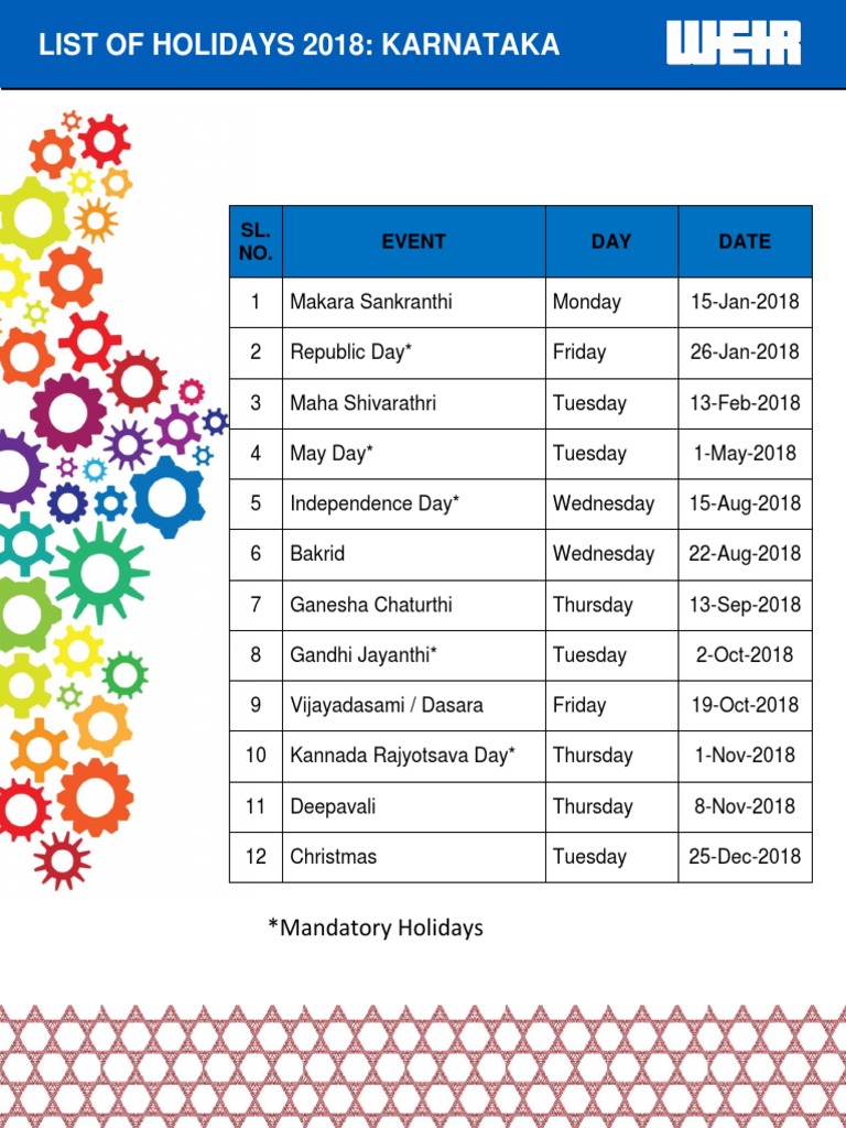 List of Holidays 2018 - Karnataka | PDF