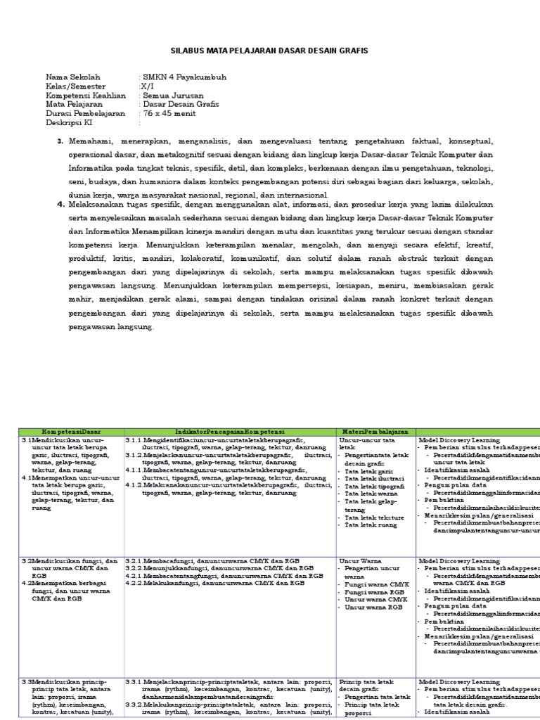 Silabus Dasar Desain Grafis KTSP SMK Silabus Dasar Desain Grafis KTSP SMK