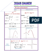 2.5 Continuity (The Discontinuous Functions) (A)