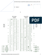 ASCII Code List