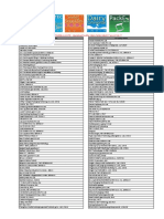 Food Exhibitor List