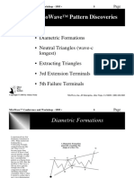 NeoWave Theory.pdf