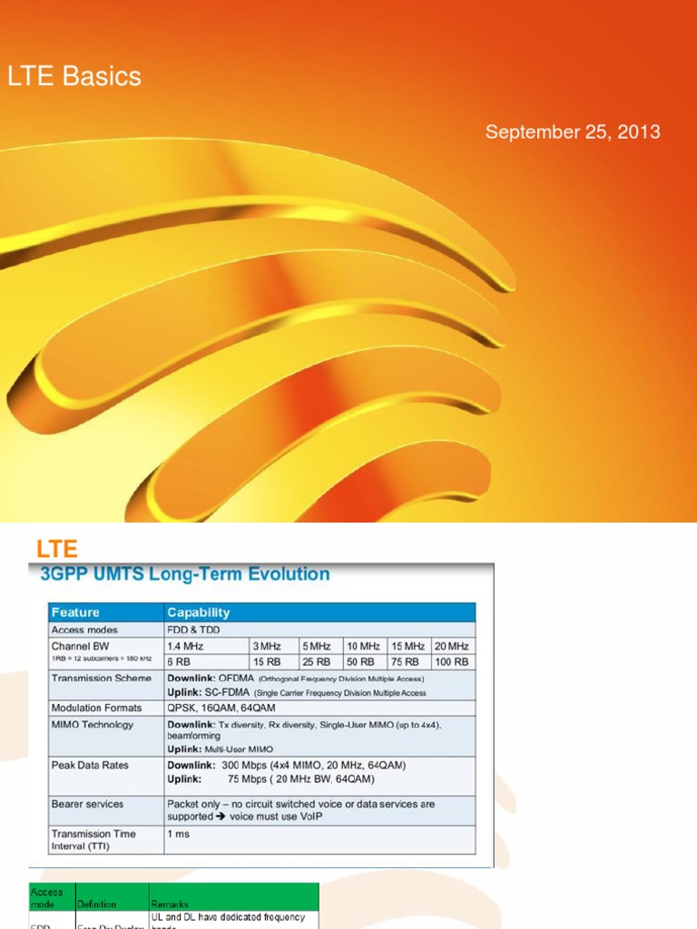 Understanding LTE: FDD vs TDD | PDF