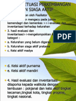 OPTIMALKAN KELURAHAN SIAGA