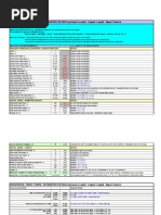 HORIZONTAL THREE-PHASE SEPARATOR DESIGN (No Boot or Weir) : Liquid / Liquid / Vapor Service