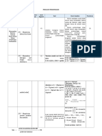 LK 5. Format Penilaian