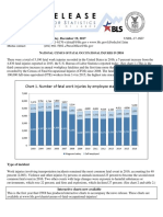 OSHA Statistics 2016