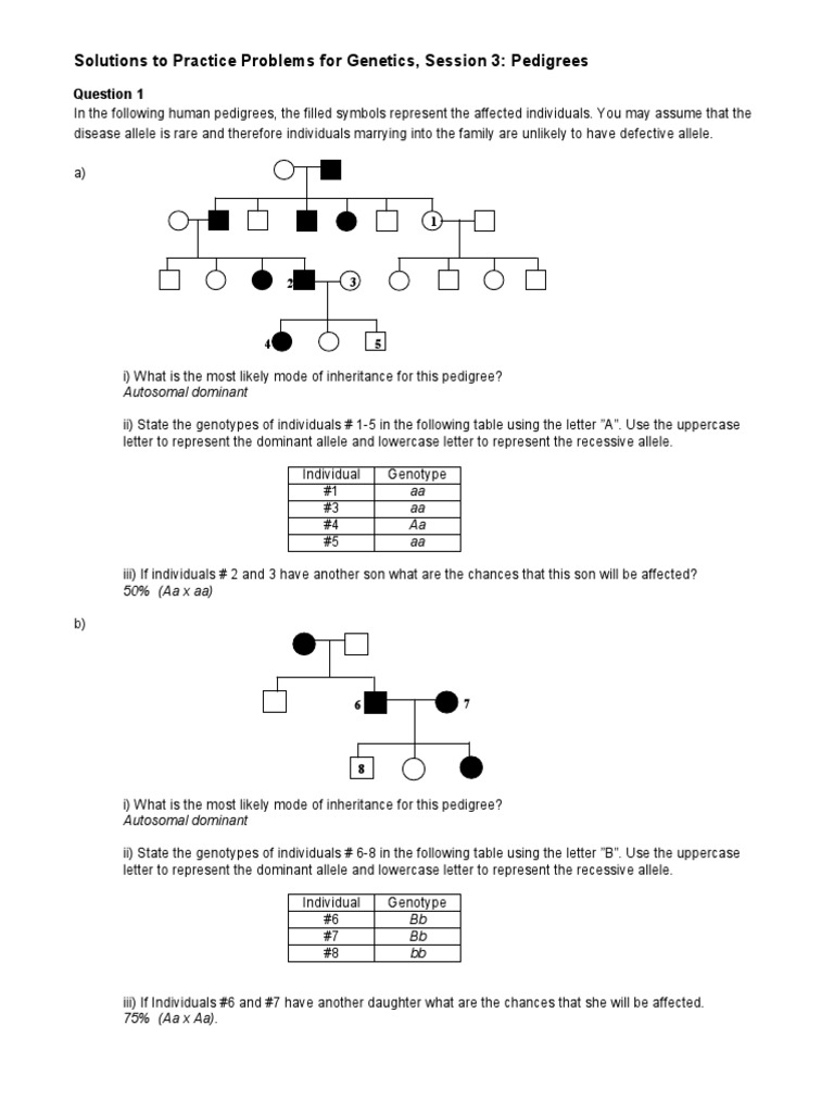 Solutions To Practice Problems For Genetics, Session 3: Pedigrees | PDF ...