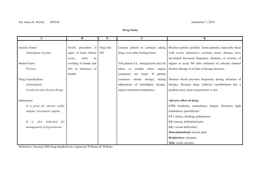 Provasc (Amlodipine) Drug Overview | PDF