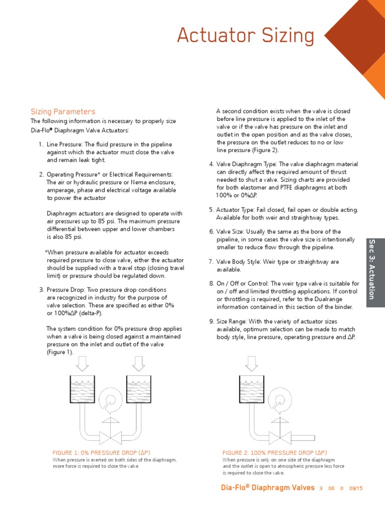 Dv Actuator Sizing Valve Actuator