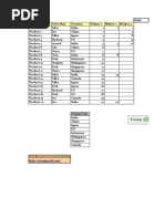 Product Recall Process Flowchart | PDF | Retail | Warehouse