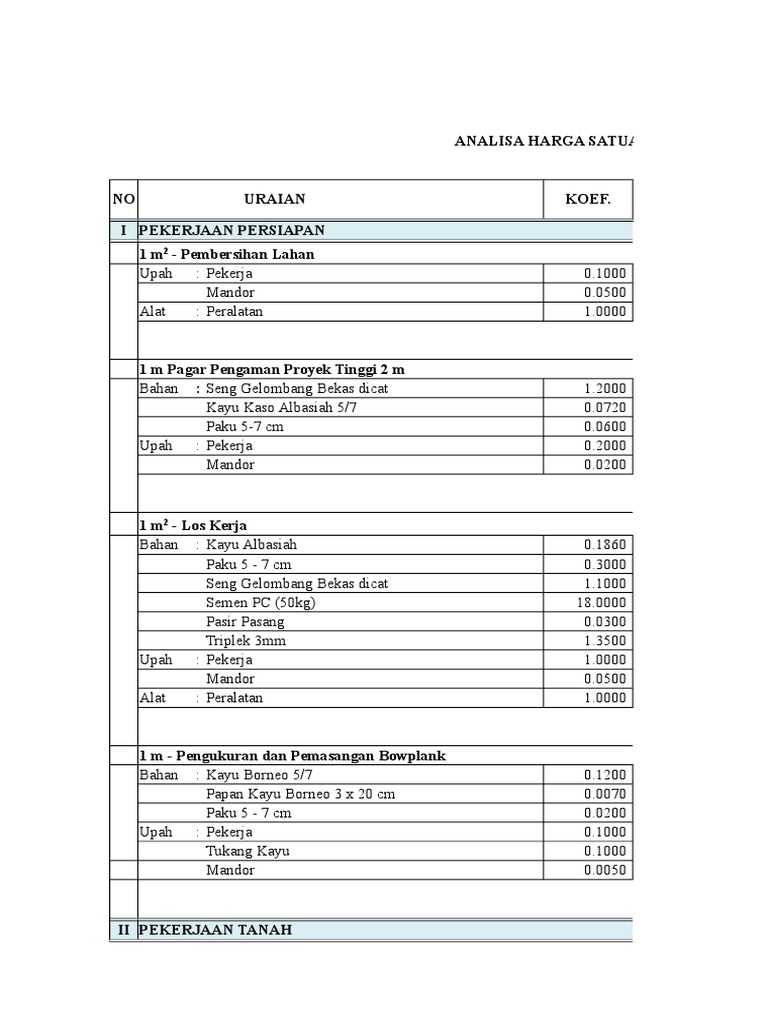 ANALISA HARGA SATUAN