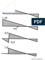 Sample Figures Influence Line