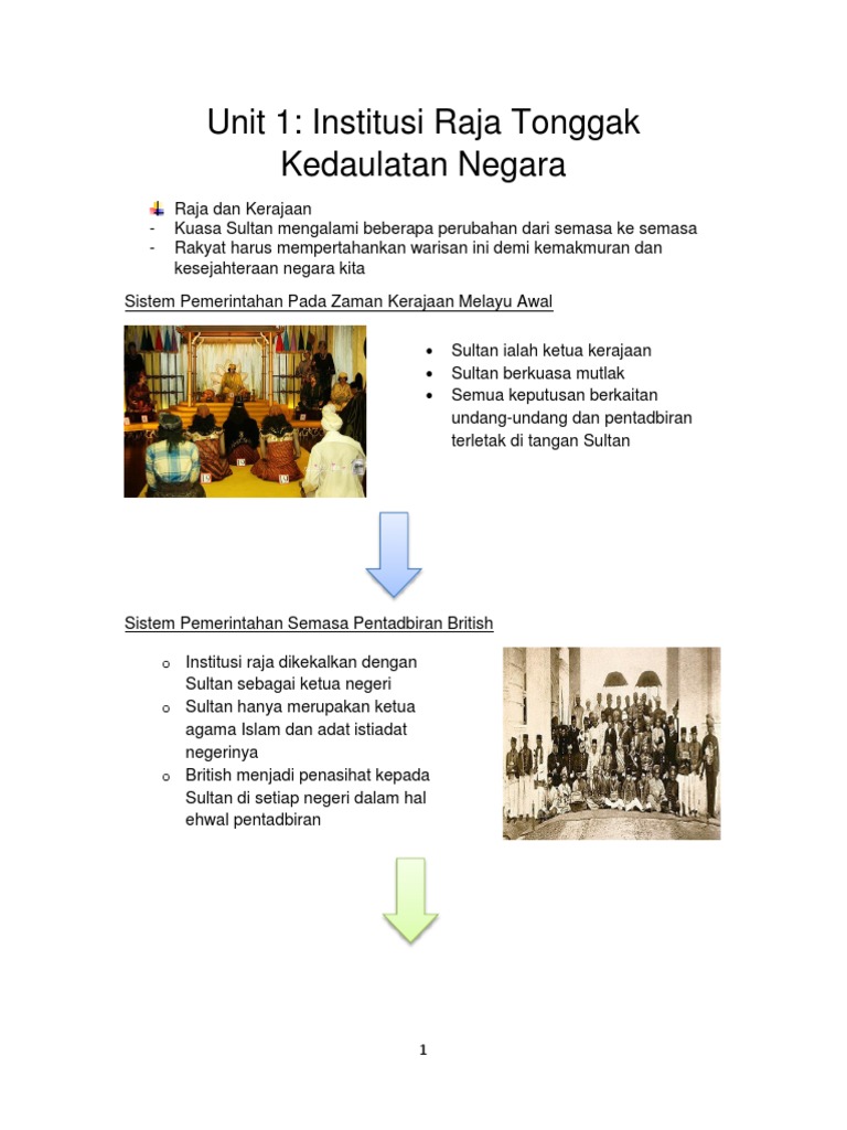 Nota Unit 1 Tahun 5 Pdf