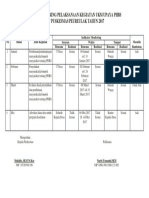 Hasil Monitoring Pelaksanaan Kegiatan Ukm Upaya Phbs